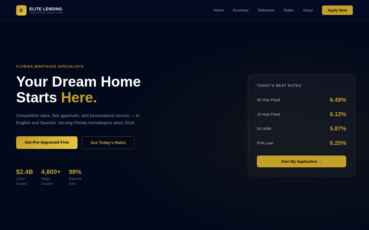 Elite Lending — Mortgage Solutions website